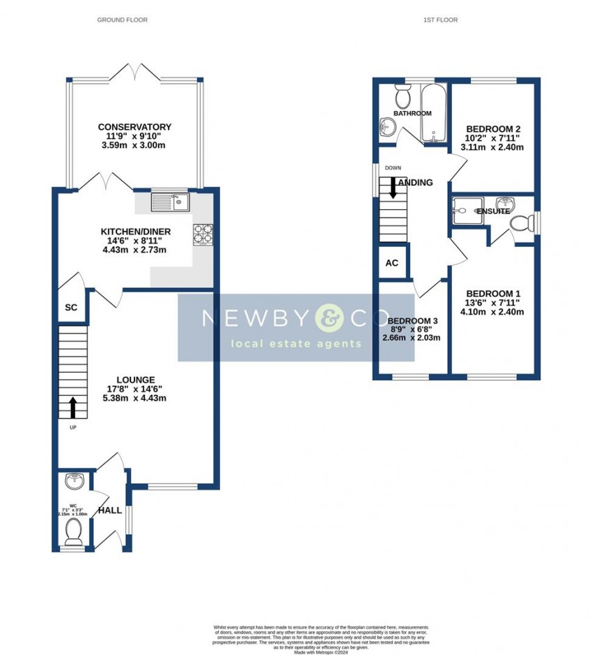 Images for Wodehouse Road, Rancliffe Gardens